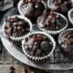 Double Chocolate Espresso Muffins